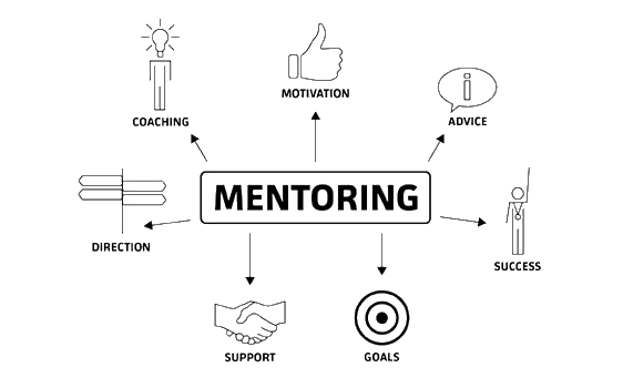 srikanth-kumar-kota-power-pack-mentoring srikanth-kumar-kota-power-pack-mentoring